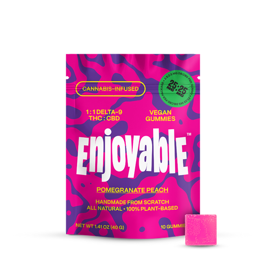 1:1 Delta-9 THC:CBD Vegan Gummies